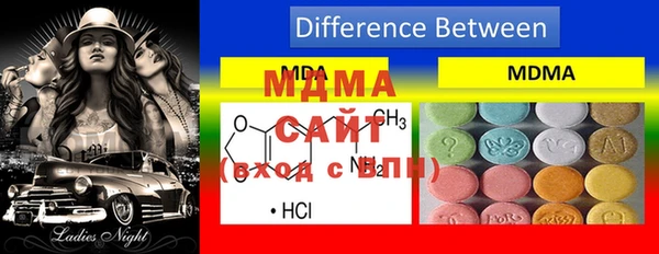 каннабис Нефтекумск
